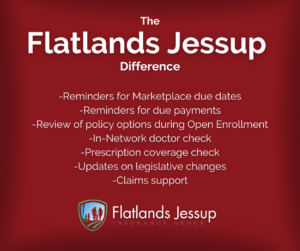 The Flatlands Jessup Difference Text and Infograph